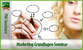 Marketing Grundlagen Seminar